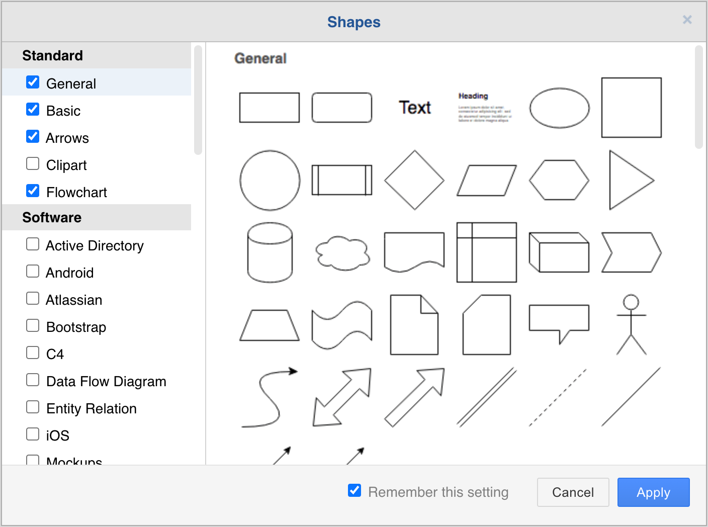 Select the shape libraries you want to use while technical diagramming in draw.io